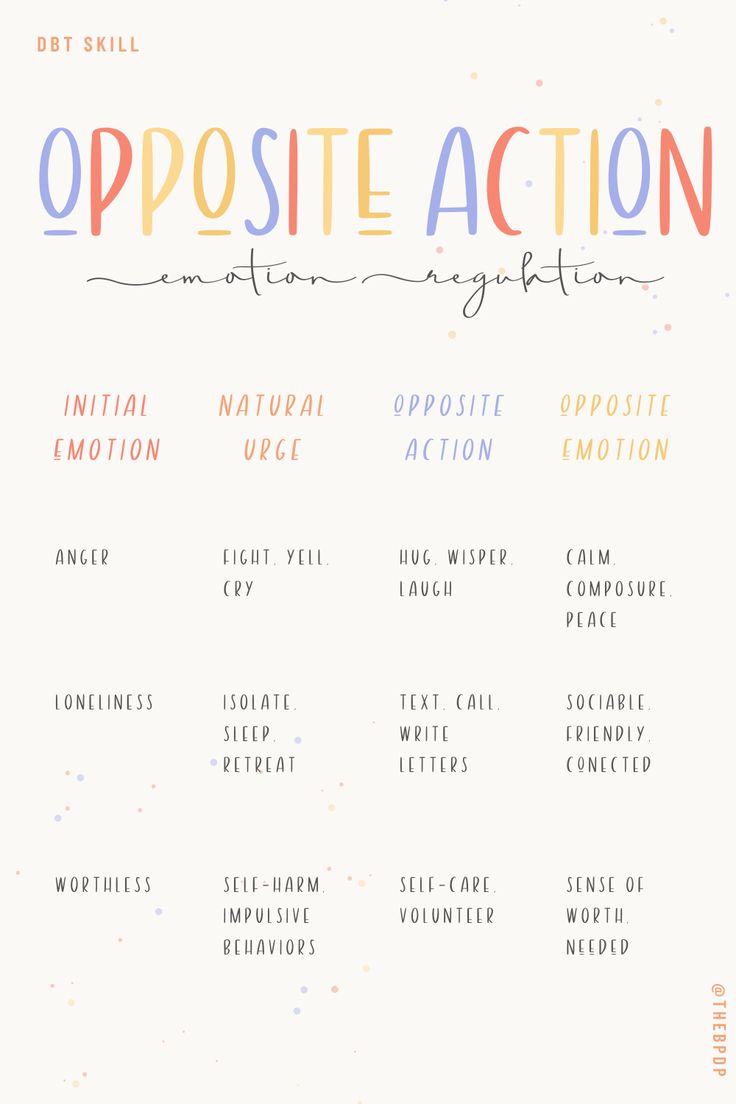 Dbt Skills Opposite Action, Dbt Opposite Action Activities, Co Regulation For Adults, Dbt Skills Emotional Regulation Worksheets, Dbt Accepts Activities, Dbt Activities Emotional Regulation, Dbt Skills Aesthetic, Opposite Action Activities, Dbt Skills Stop