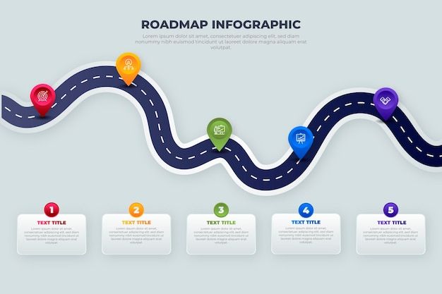 roadmap infographic with pins and arrows