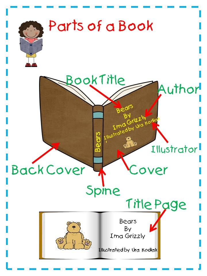 50 best Library Parts of Book images on Pinterest | Bookshelf ideas ...