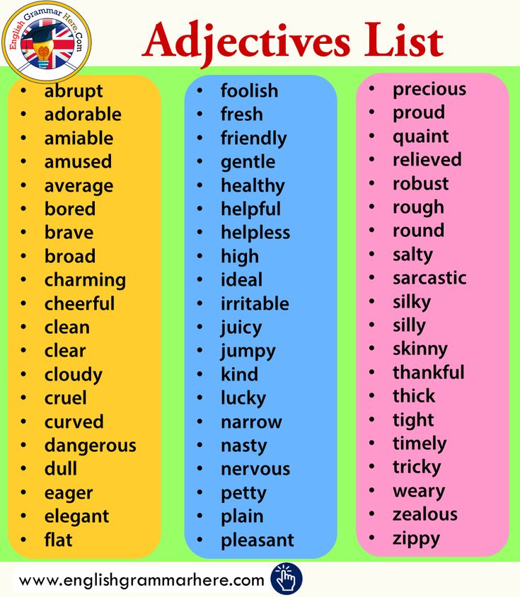 60 Most Common Adjectives, Meanings and Example Sentences | English ...