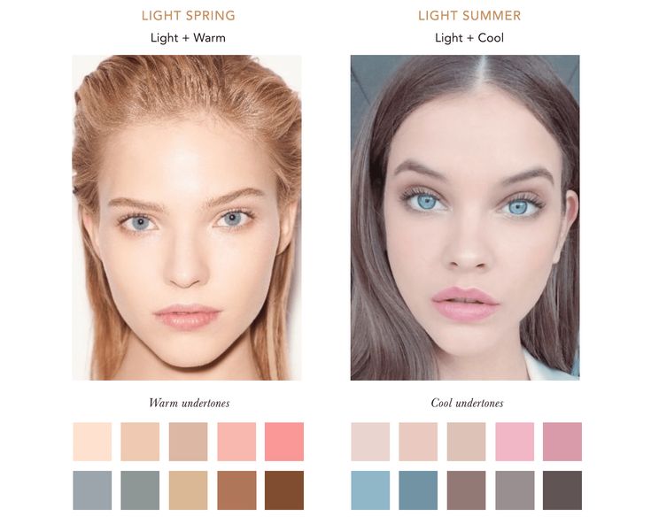 Light Spring: A Comprehensive Guide - the concept wardrobe Spring Skin Tone, Pale Skin Color, Winter Skin Tone, Summer Skin Tone, Light Spring Color Palette, Light Summer Color Palette, Spring Skin, Soft Summer Color Palette, Skin Tone Hair Color