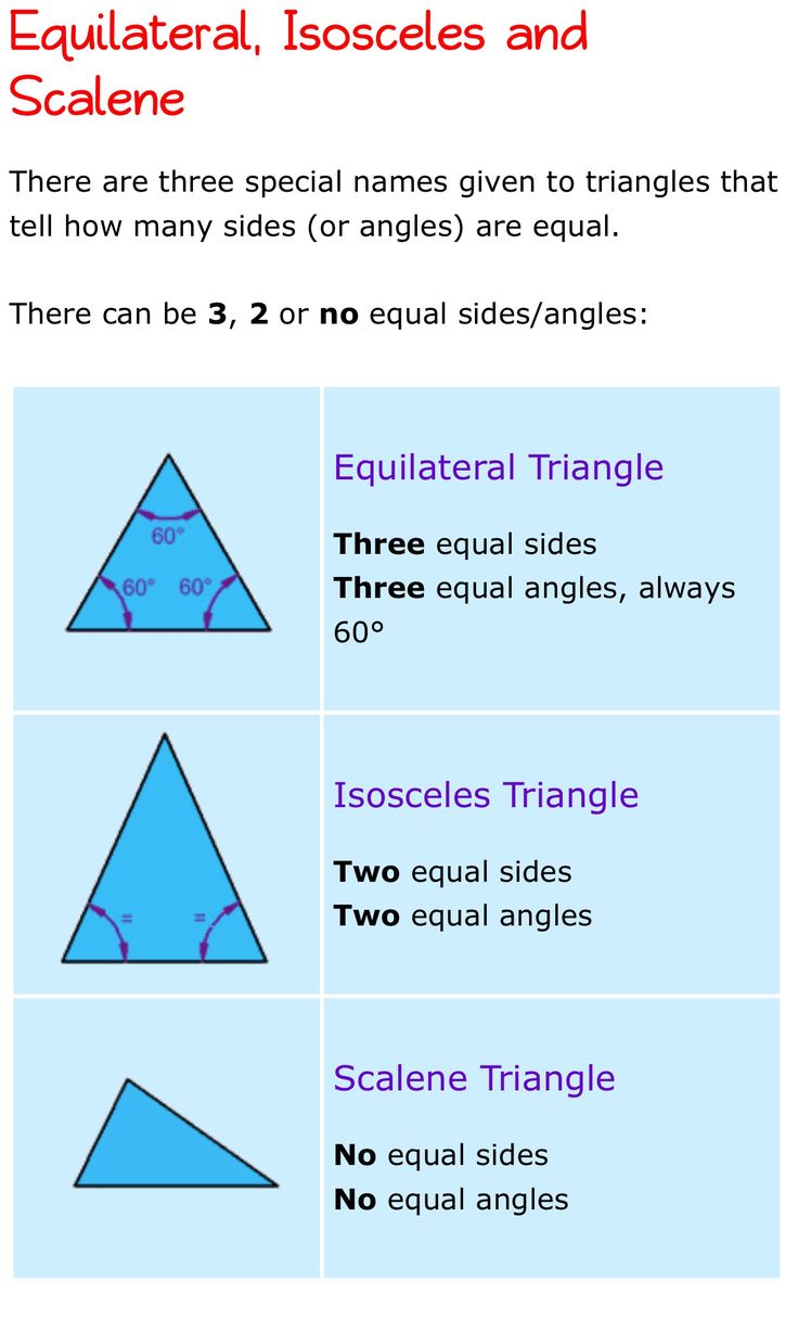 three equal triangles are shown with the same number of sides and two equal angles in each triangle