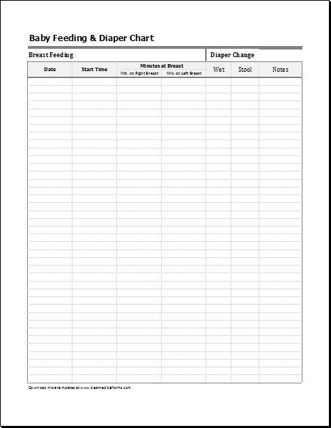 Baby feeding, Diaper chart, Diaper