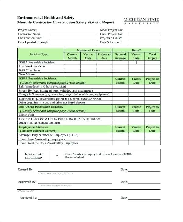 an employee's safety report is shown in this document