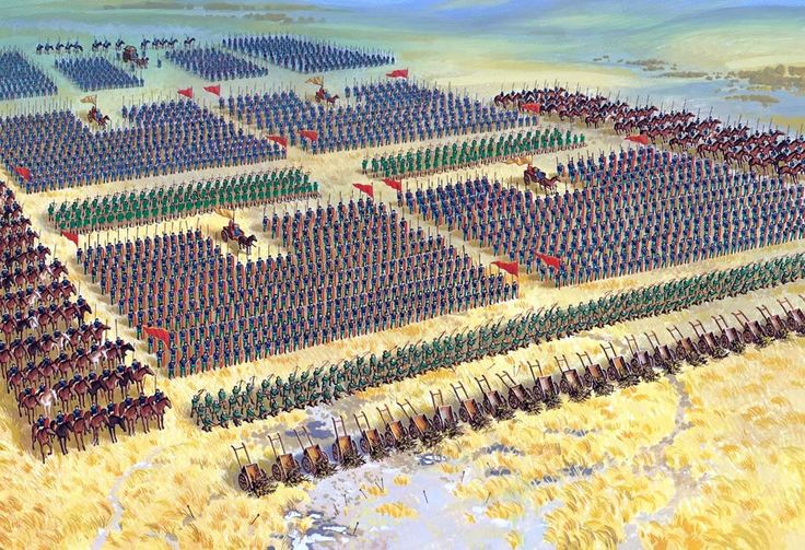 A picture of a Chinese battle formation taken from 3 kingdoms period. Rome History, Military Tactics, Roman Warriors, Historical Warriors, Roman Legion, Rome Antique, Empire Romain, Ancient Warfare, Fantasy Battle