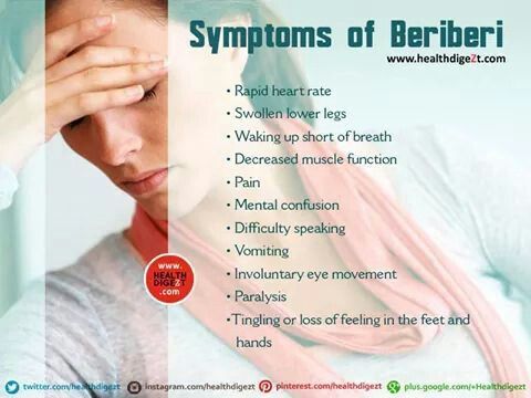 Symptoms of Beriberi Mental Confusion, Google Plus, Daily Health Tips, Lower Leg, Health Tips, Google Chat, Health And Wellness, Blog Post, Nutrition