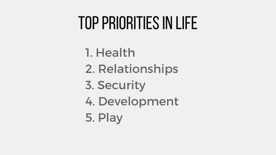 the top priority in life info sheet