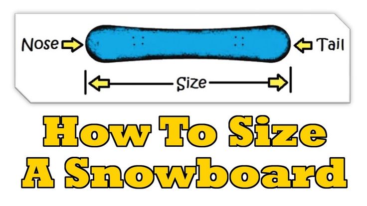 Snowboard Sizing Guide - How To Size A Snowboard - How To Buy A