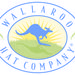 wallaroohats