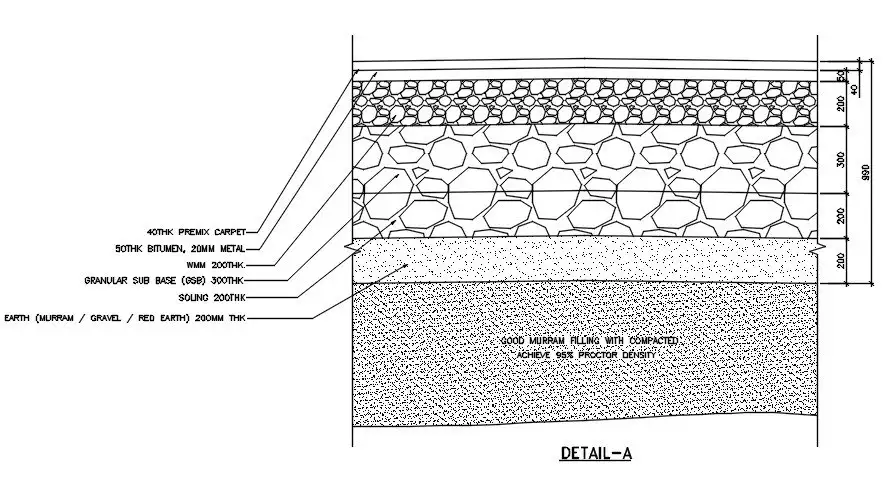 Bitumen road section detail presented in this AutoCAD drawing file ...