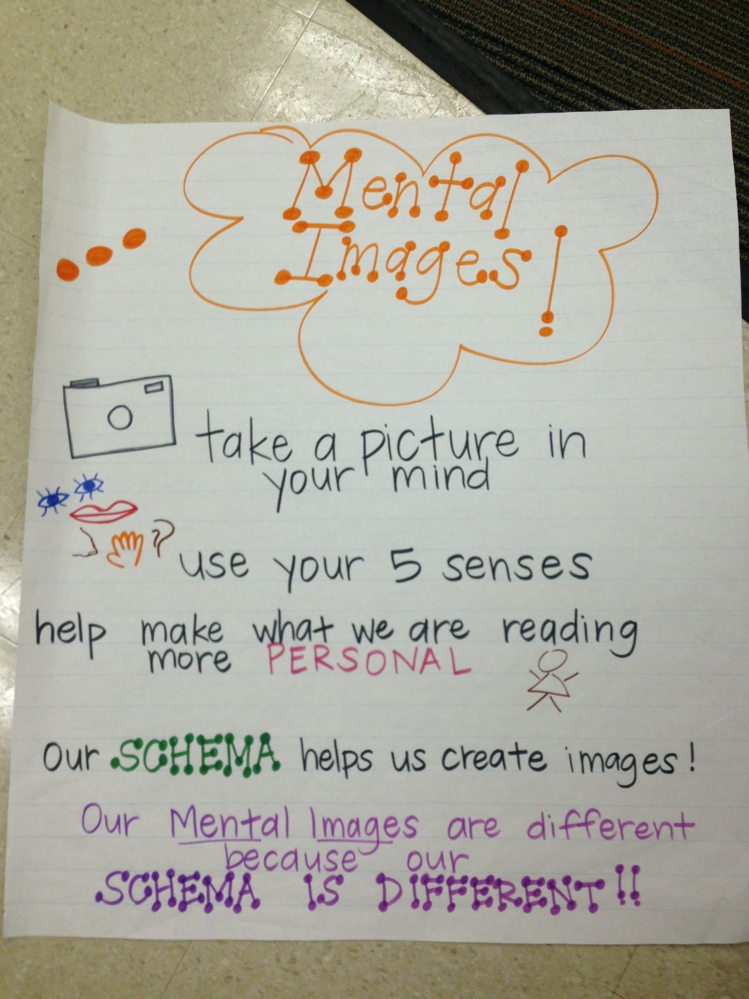 a sign posted on the side of a table that says, mental images take a ...