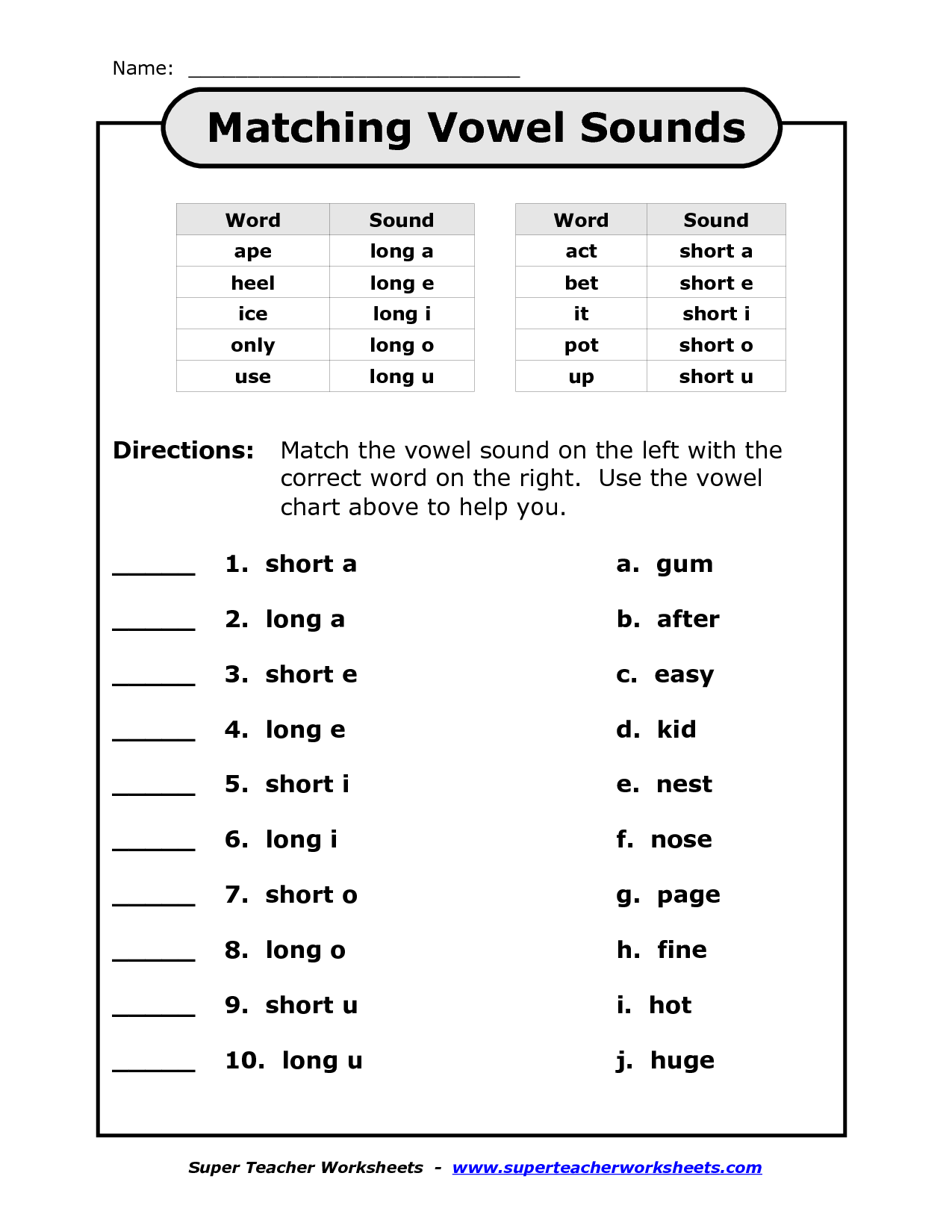 Short Vowel Sounds Worksheet