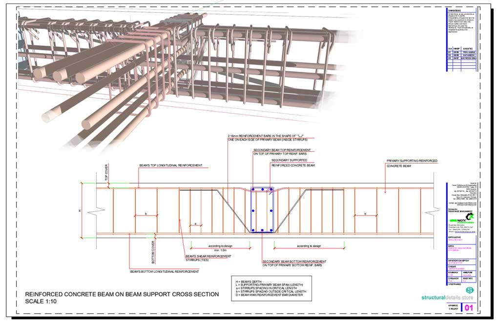 Secondary Concrete Beam Supported on Primary Beam Cross Section Detail ... image.