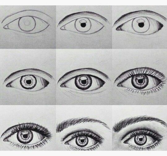 Step by step, how to draw an eye! | Augen zeichnen, Gesichter zeichnen ...