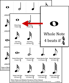 Music Symbols Flashcards World Flags