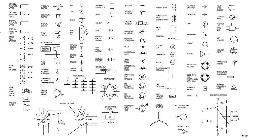 Alan Wiring: Hexagon Symbol On Automotive Wiring Diagram Symbols List