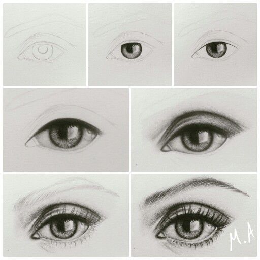 Drawing eye step by step by me mai ali | Easy eye drawing, Eye drawing ...