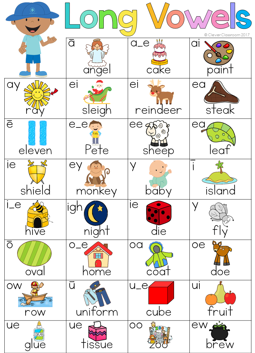 A Vowel Words With Pictures