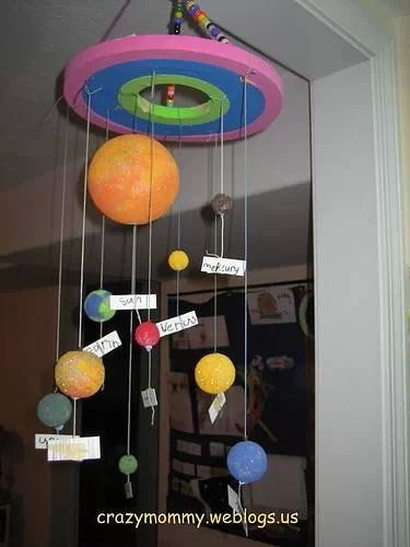 Pin by Karina Padilla on UNIVERSO | Solar system projects for kids ...