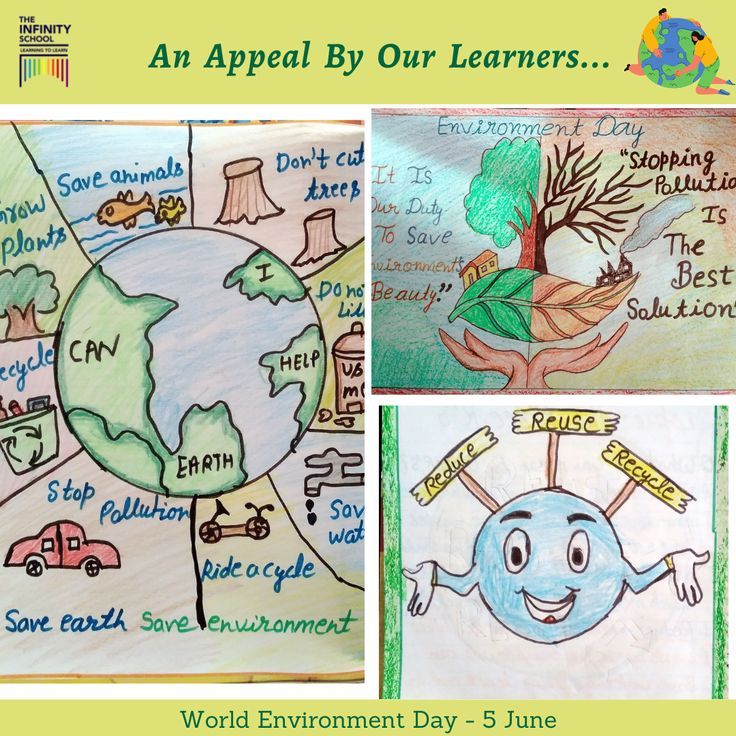 World Environment Day - An Appeal By Our Young Learners. | World ...