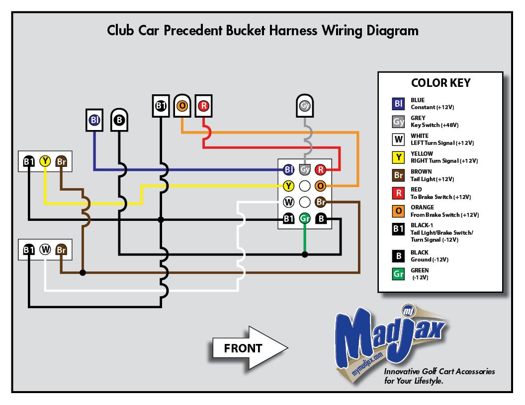 Club Car Brake Light Wiring Diagram - Circuit and Schematics Diagram ...