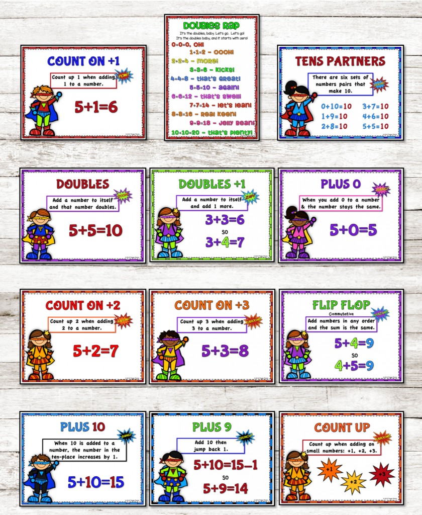 3 Tips to Build Math Fact Fluency | Math fact fluency, Math facts ...