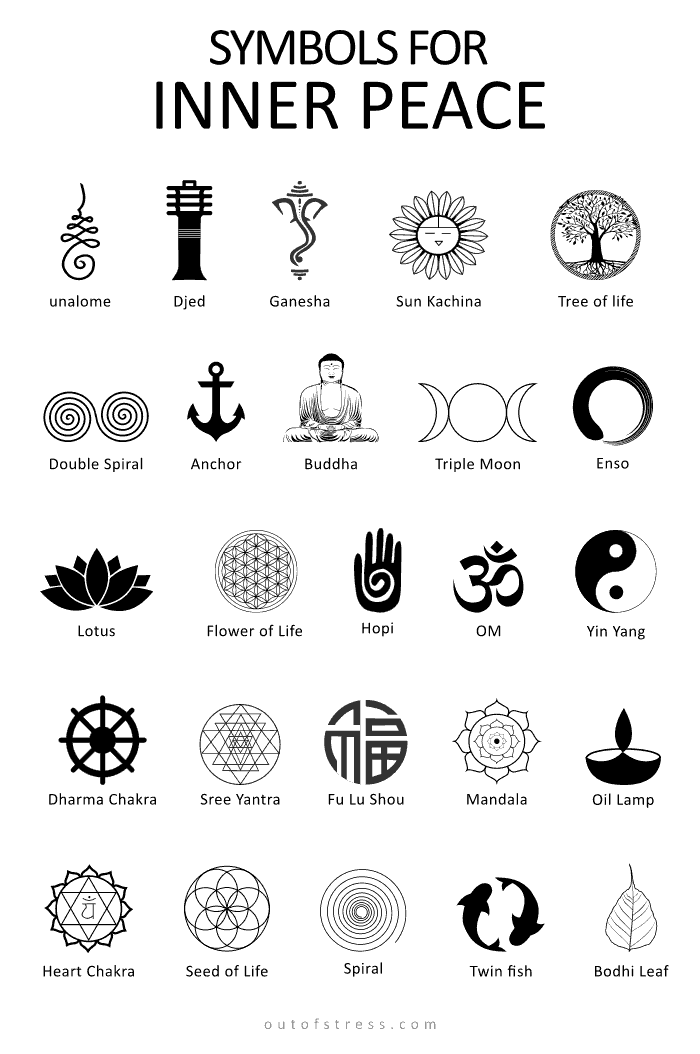 17 Symbols For Inner Peace And How to Use Them | Tatuagem de símbolos ...