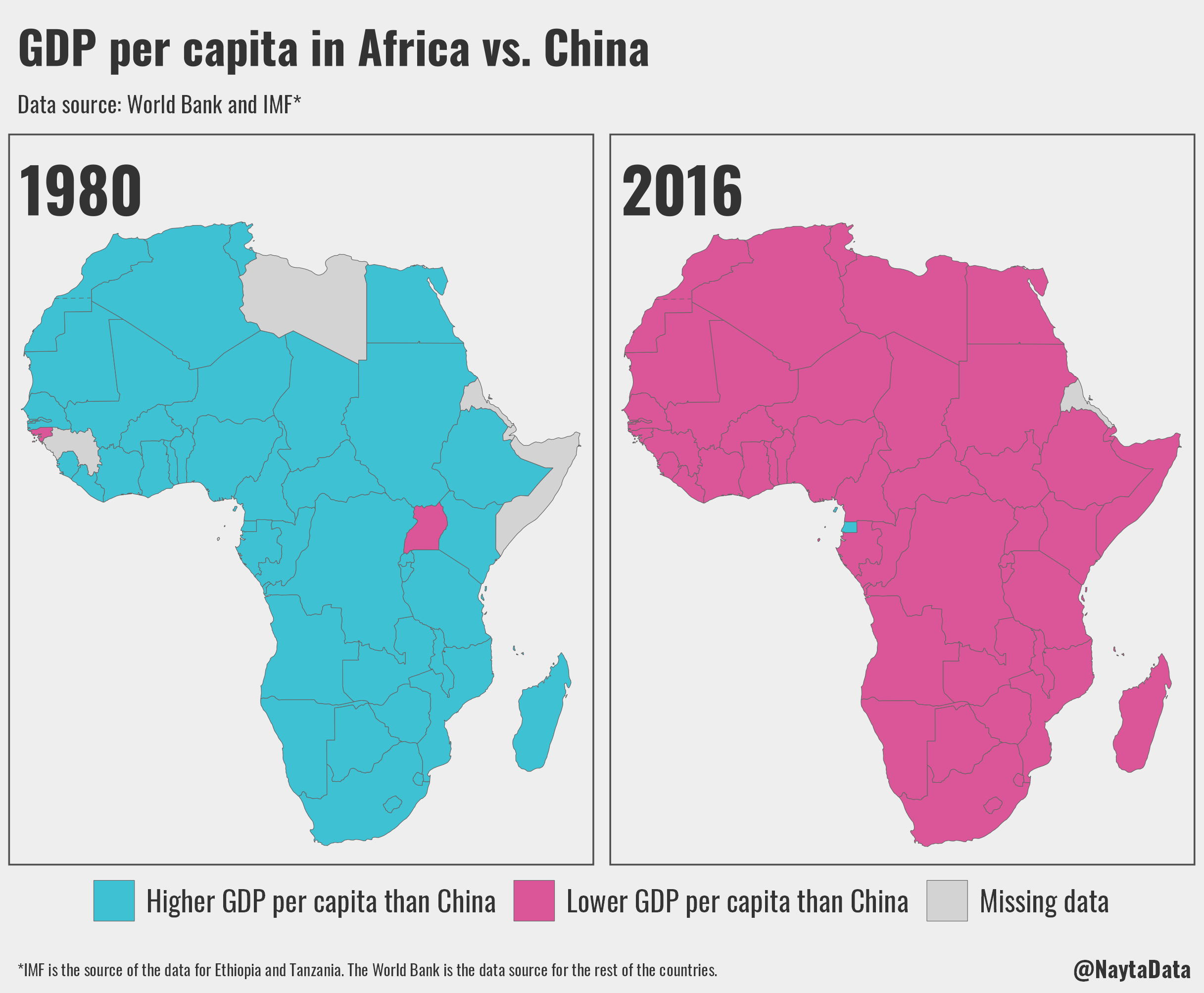 Richest Country In Africa By Gdp