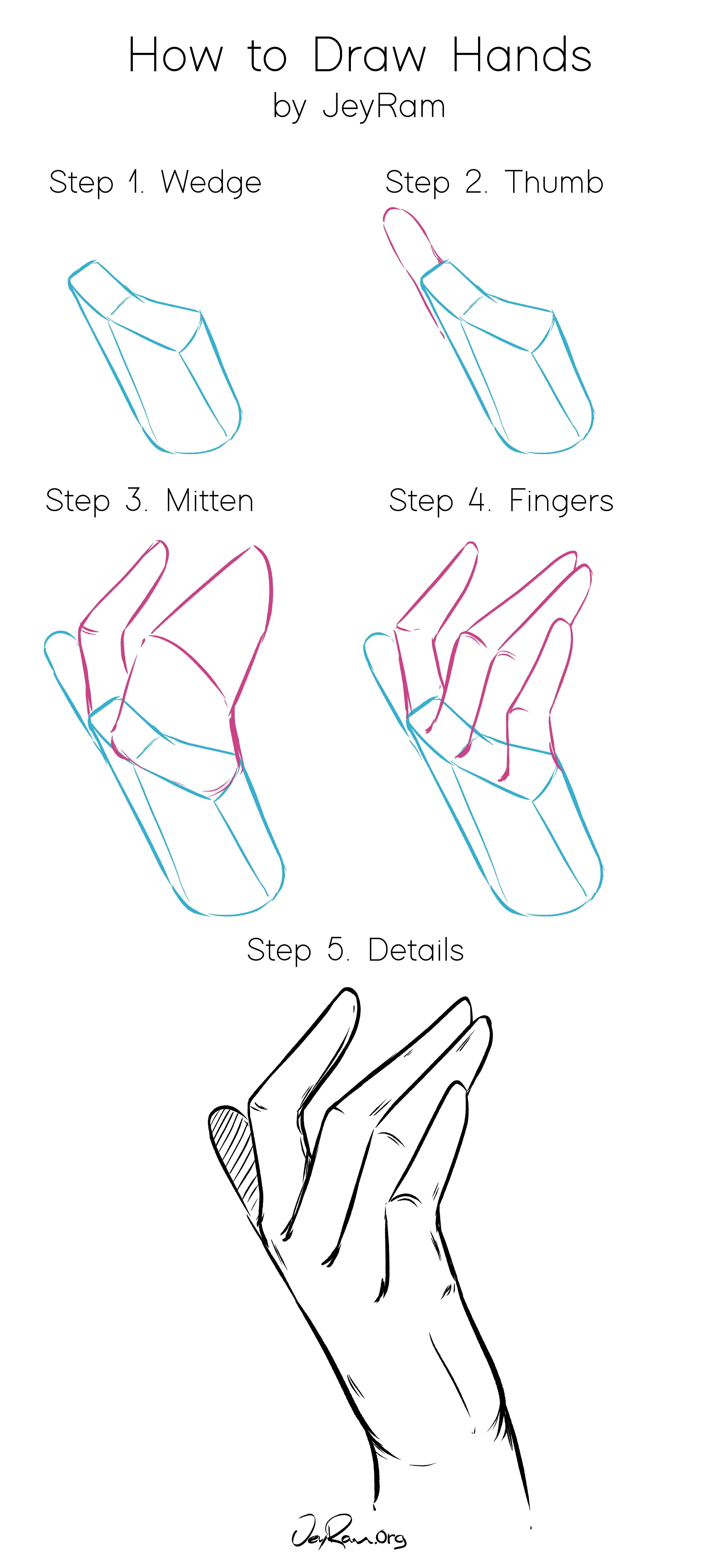 how to draw hands step by step instructions