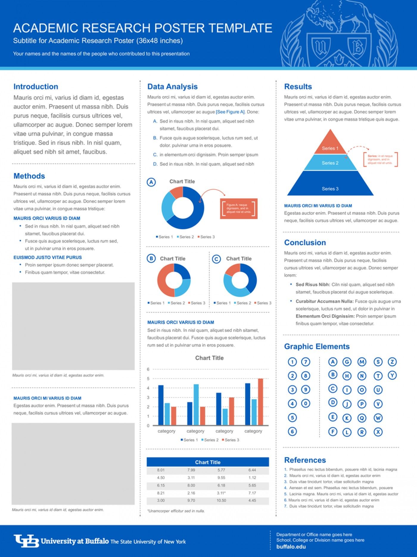 Free Powerpoint Scientific Research Poster Templates - Templates Printable