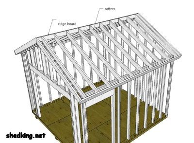 Shed roof construction diagram. Shed Roof Design, Roof Truss Design ...