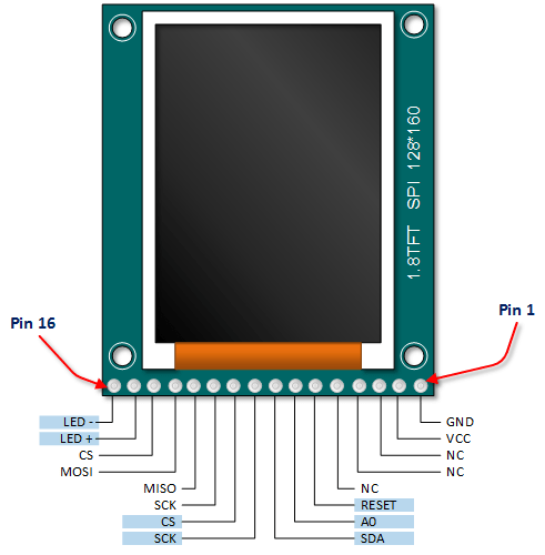 Make This Low Cost Arduino ST7735 TFT Work Also known as the HY-1.8 ...