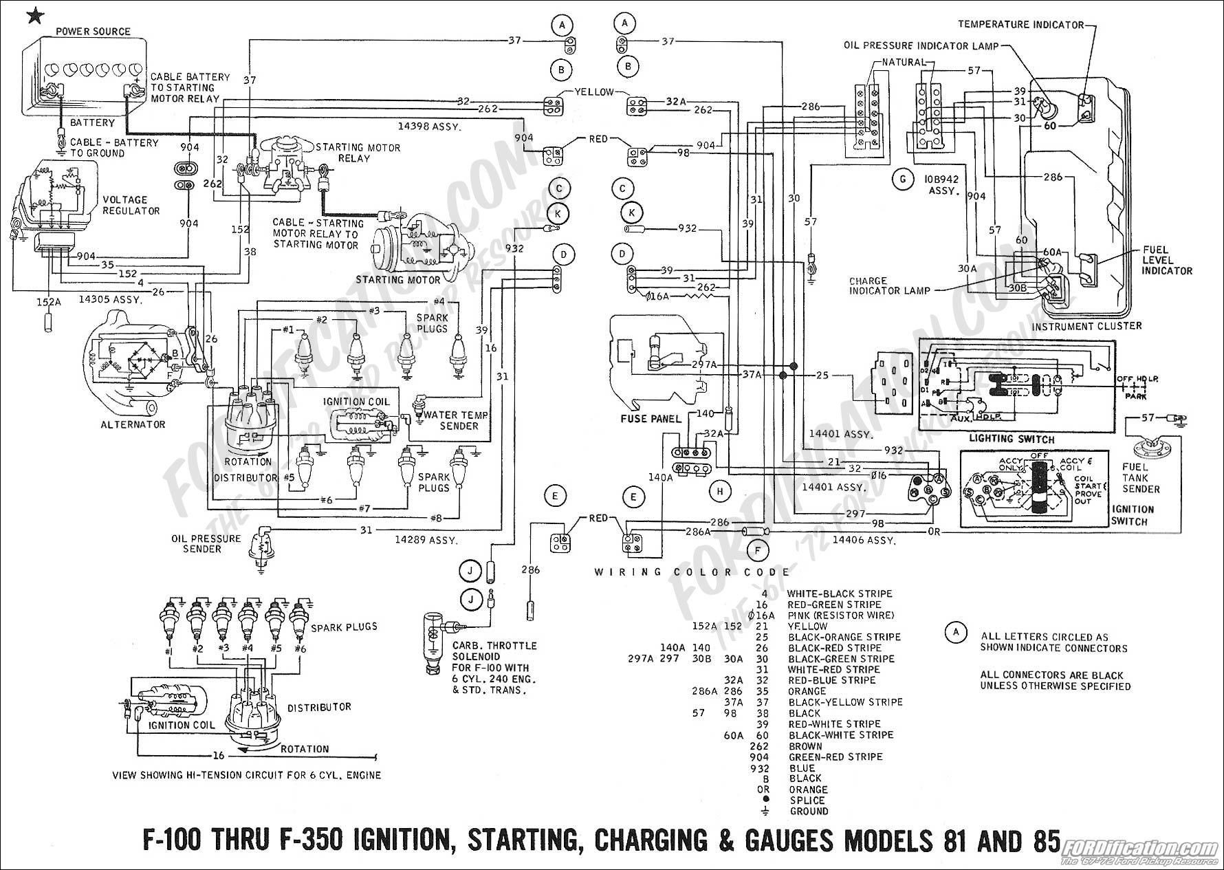 87 Club Car Wiring Diagram Schematic