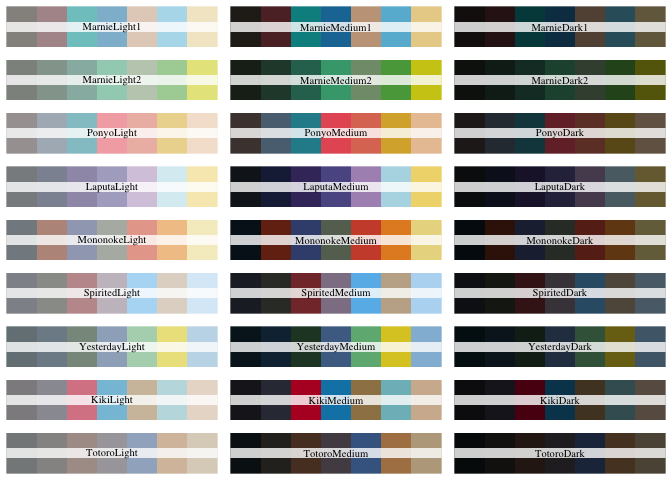 Ghibli Color Palette