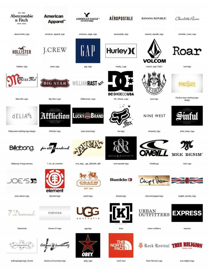 Top Fashion Brands For Men