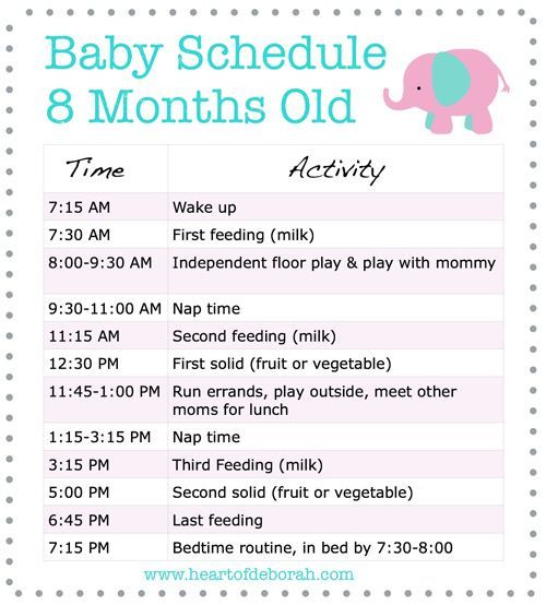 babywise sample schedule 8 weeks - Google Search | Baby schedule, Baby ...