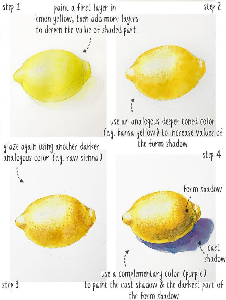 lemon-watercolor-shadow-painting-demo Lemon Painting, Lemon Watercolor ...