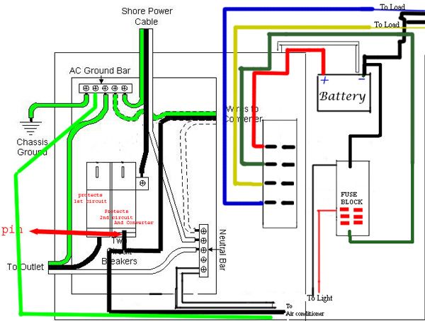 Camper Trailer Wiring Diagram