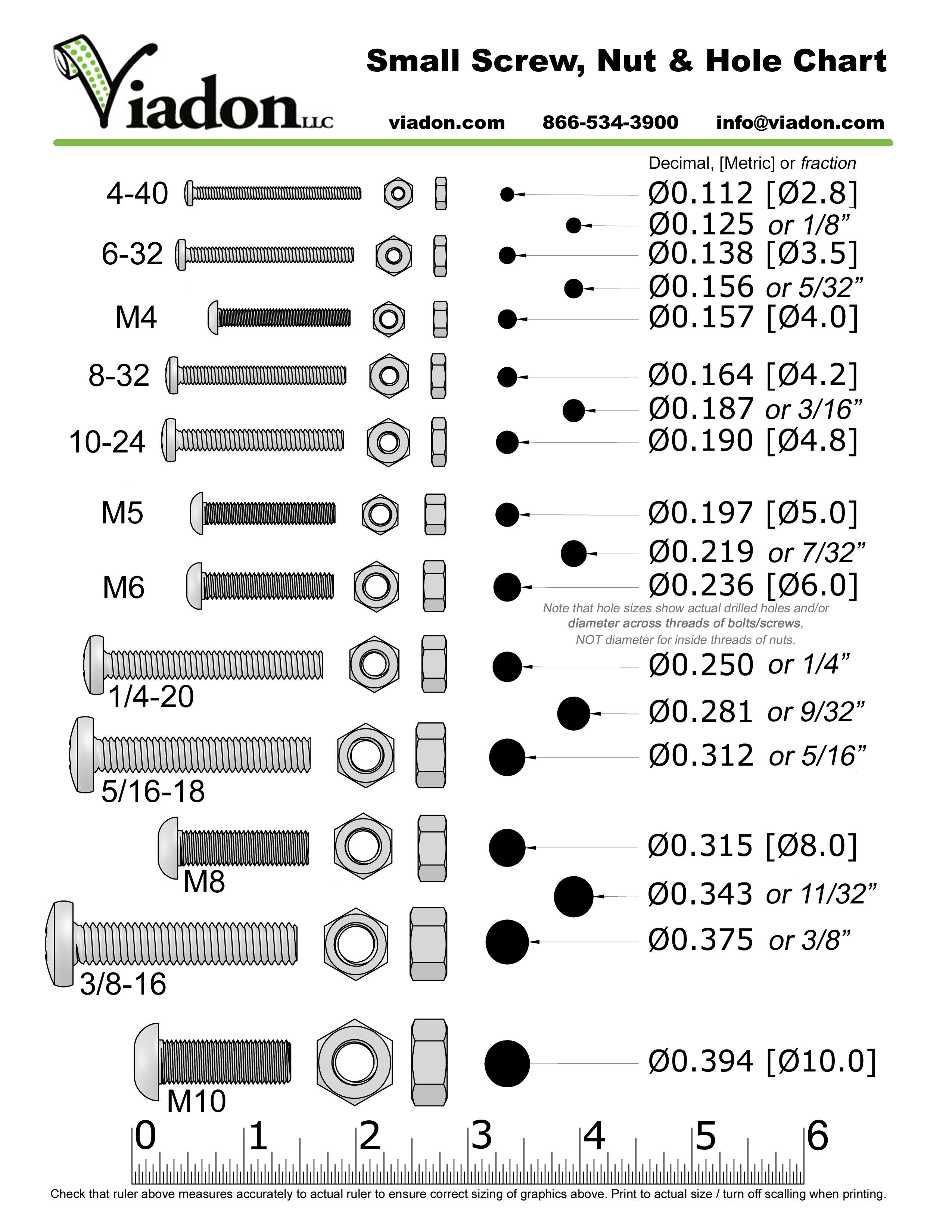 Standard Bolt Sizes Chart