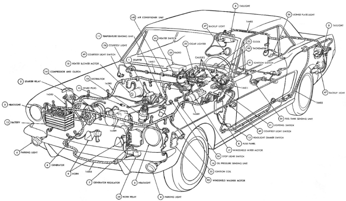 Car Parts Diagram With Names