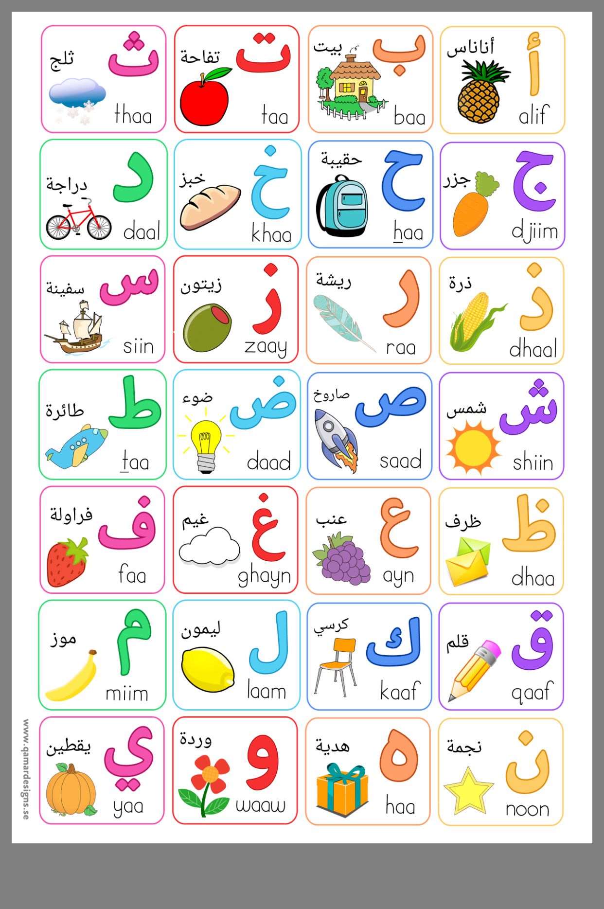 Arabic Alphabet Chart Printable