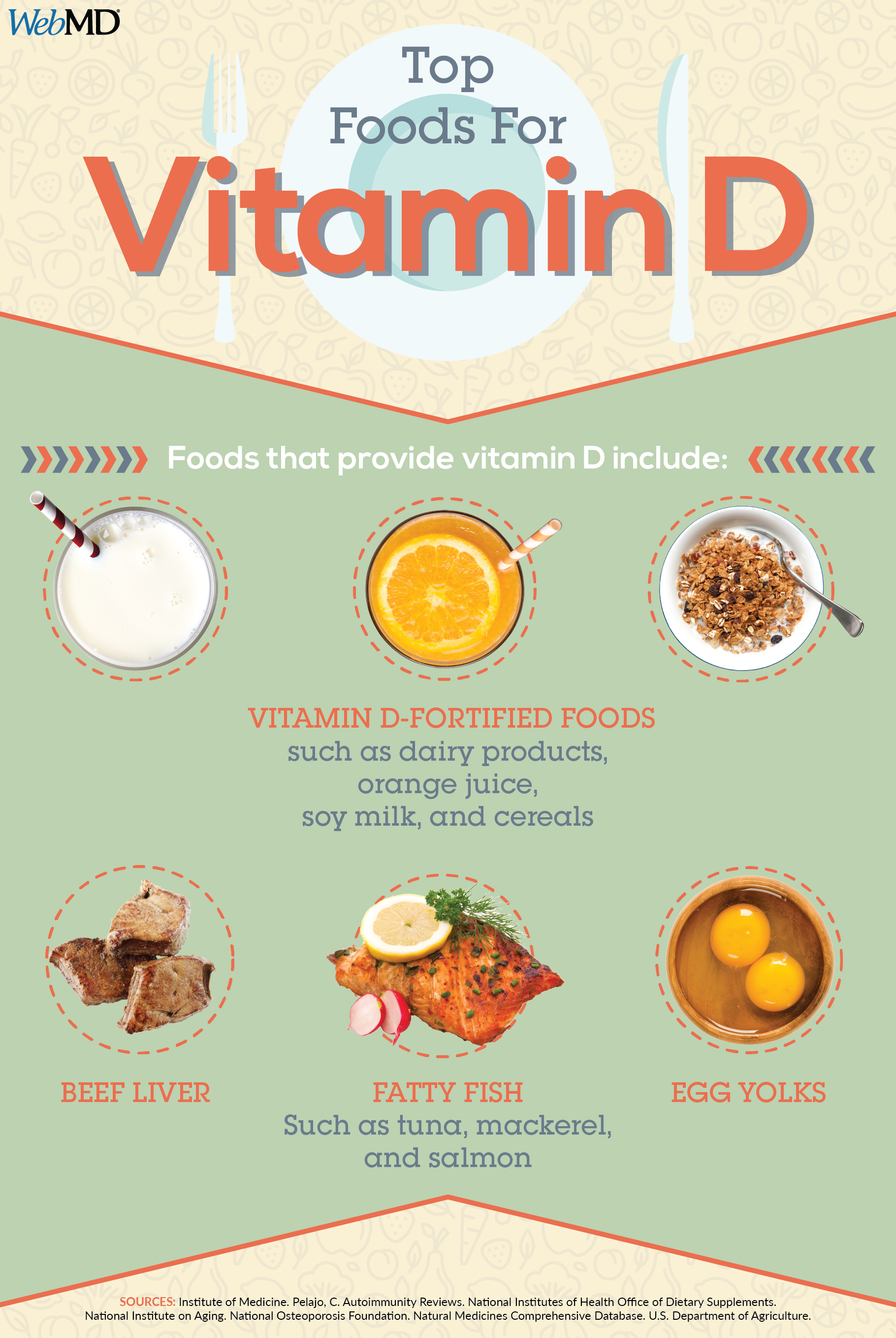 Which Food Contain Vitamin D And E - CARDINVITATIONJUI