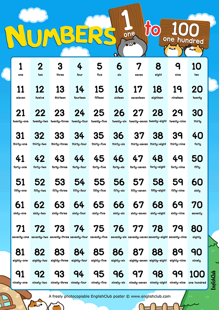 Number Words Worksheet 1-100 Pdf – Thekidsworksheet