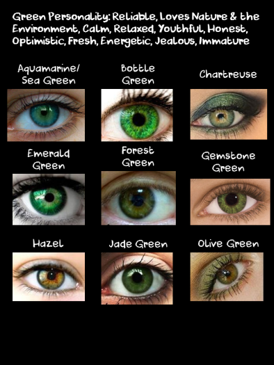 rhiwritesmadly | Eye color chart, Green eyes facts, Girl with green eyes