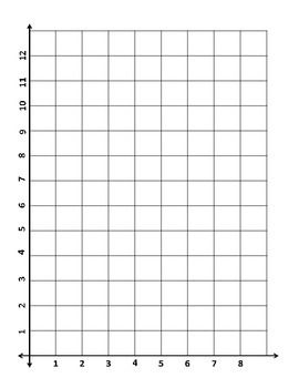 Free Coordinate Grids Coordinate Grid Upper Elementary Math Middle School Math