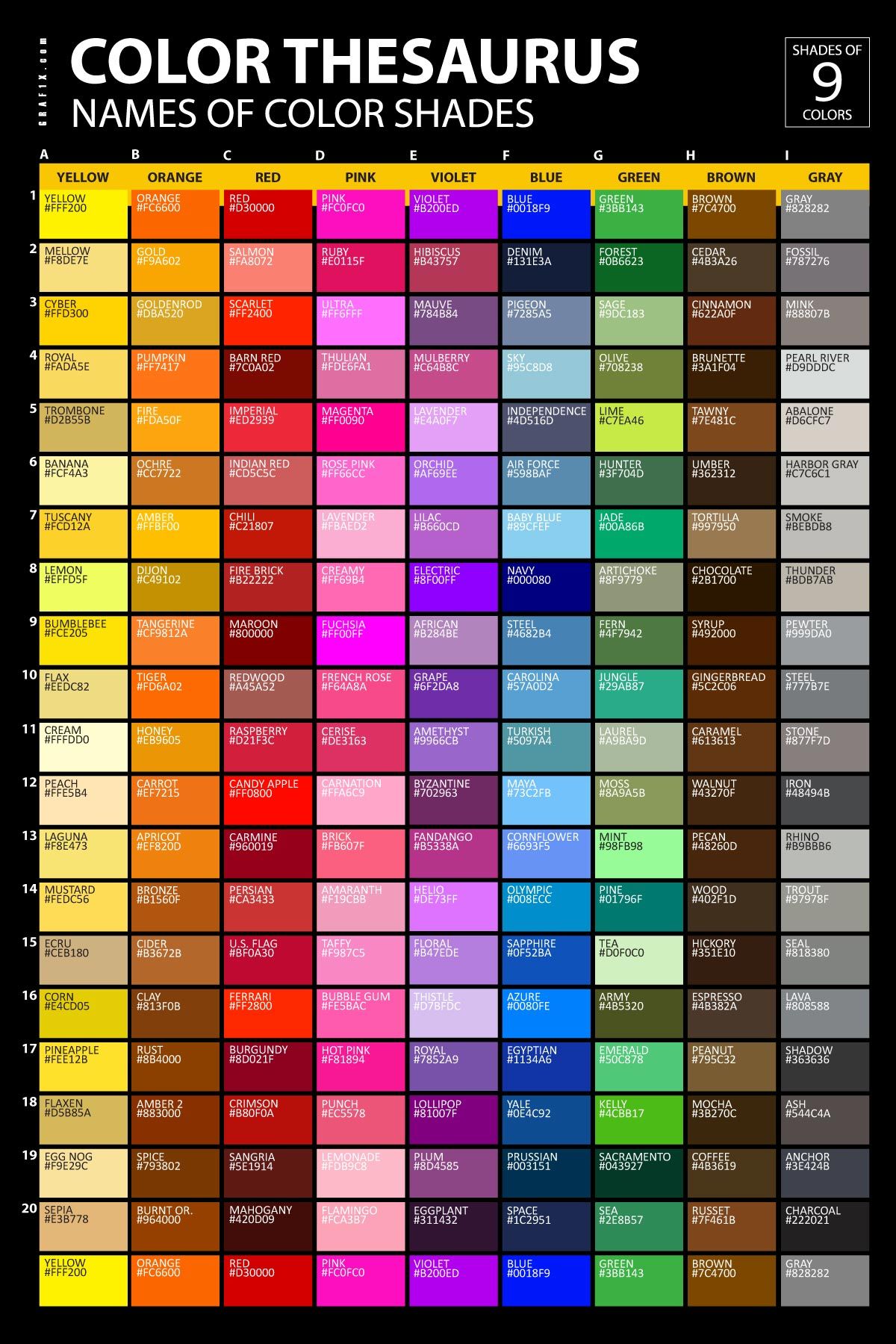 list of colors and color names | Color meanings, Color psychology ...