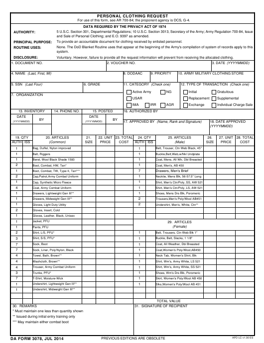 Soldier Personal Data Sheet Army Pubs - Army Military