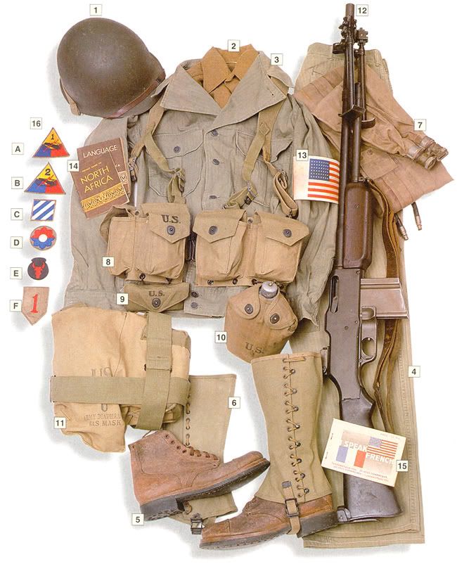 Infantrymen Us Army Uniforms World War One Military Uniform - Vrogue