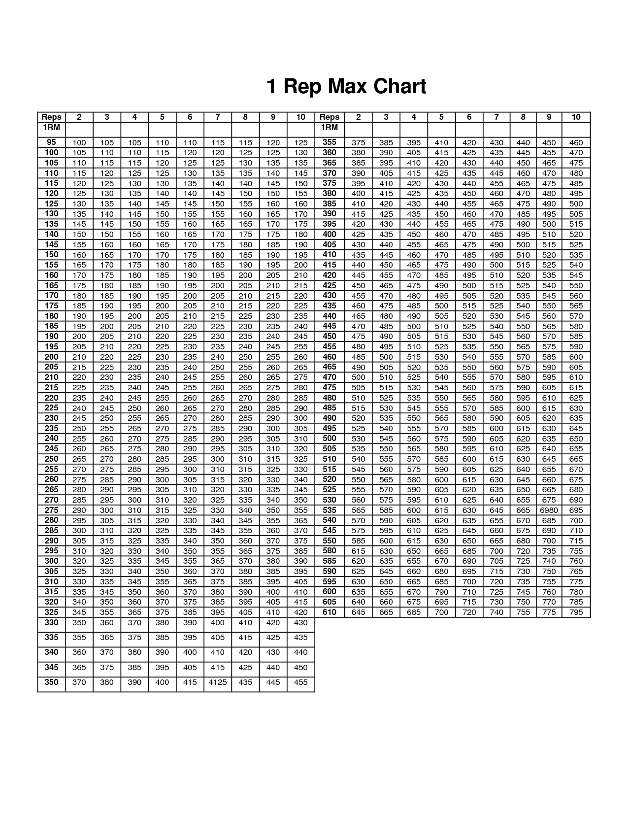 Printable Pyramid Bench Press Workout Chart