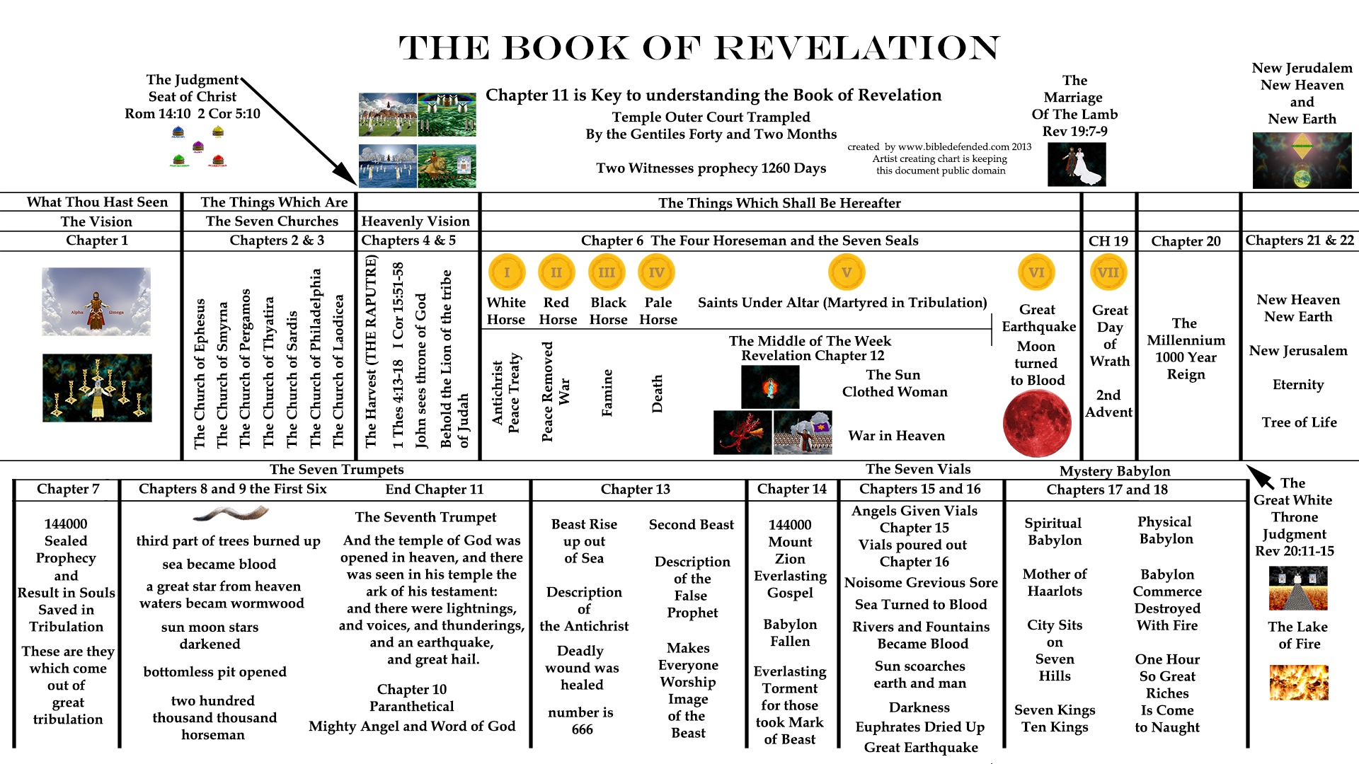 Free Printable Bible Breakdown Sheets This Free Printable Bible ...